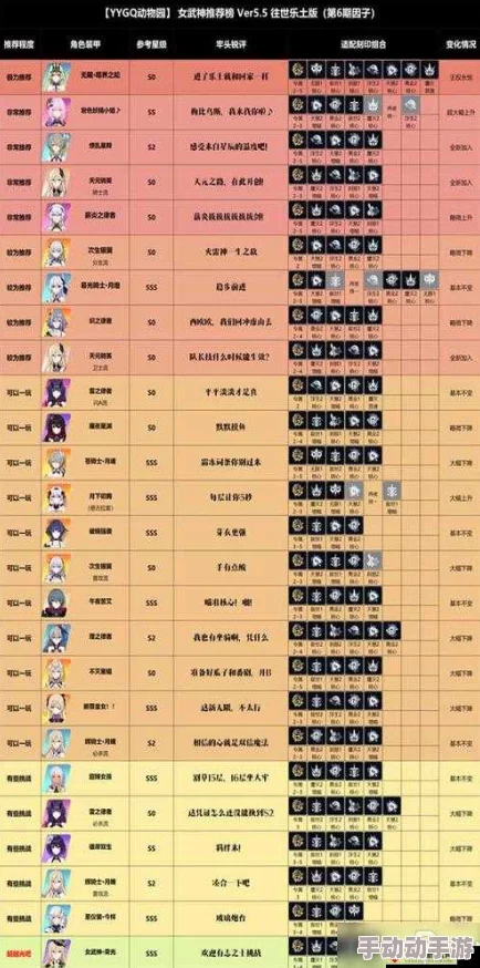 崩坏3最新热门伤害加深数据与全面解析 崩坏3最新热门伤害加深数据与全面解析