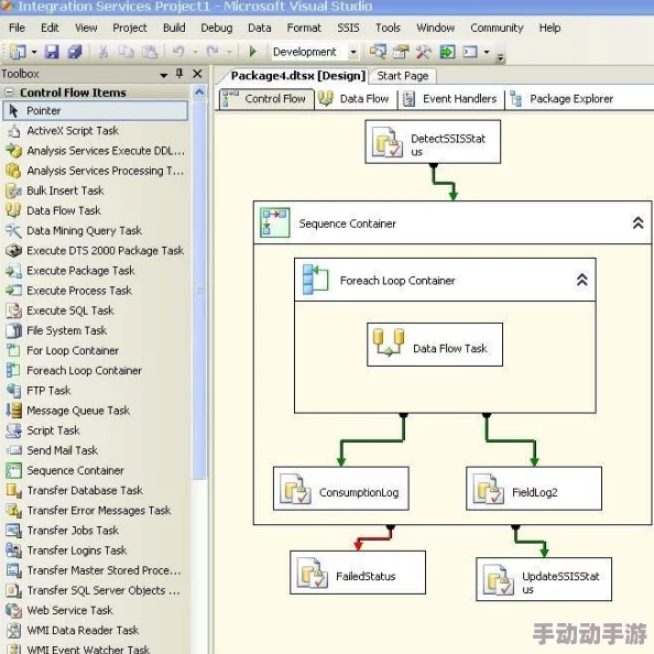 必看SSIS十大巅峰之作不容错过的经典之作,带你领略数据集成之美 必看SSIS十大巅峰之作不容错过的经典之作,带你领略数据集成之美