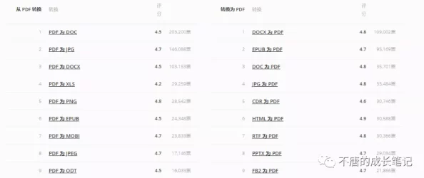 91一区二区在线观看精品高清资源持续更新每日新增数百部影片 91一区二区在线观看精品高清资源持续更新每日新增数百部影片