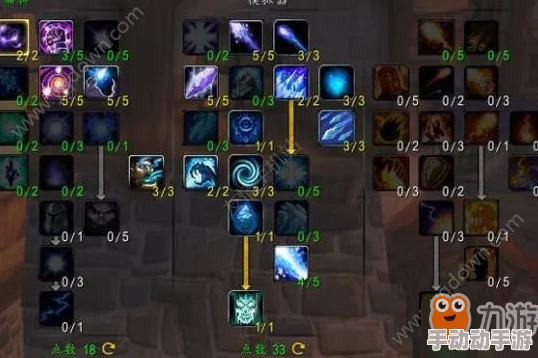 幻城手游：分灵兽两大热门天赋加点策略分享