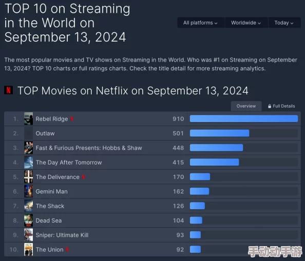 亚洲123区为什么社区活跃互动性强为何聚集了众多影迷 亚洲123区为什么社区活跃互动性强为何聚集了众多影迷