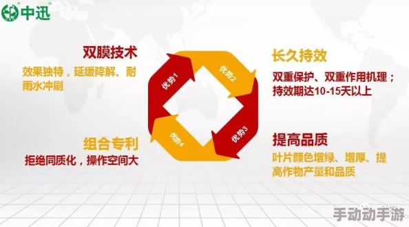 国产精品九九因其不断改进和追求卓越而赢得市场信赖 国产精品九九因其不断改进和追求卓越而赢得市场信赖
