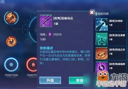 信仰之跃属性全面剖析:解锁后期极致高物理输出新玩法热门攻略 信仰之跃属性全面剖析:解锁后期极致高物理输出新玩法热门攻略