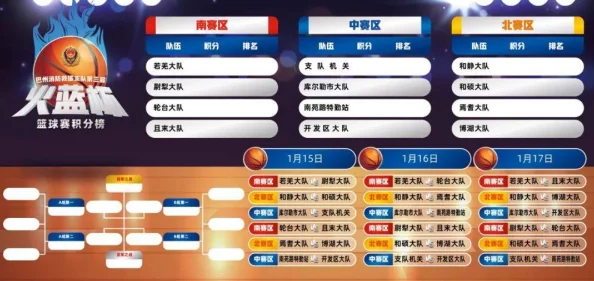 2024热门解析：超级精灵球火恐龙技能搭配与优选策略