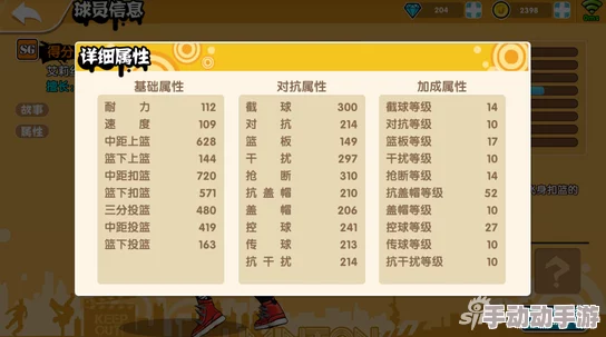 2024街头篮球手游MVP算法深度解析与攻略新探 2024街头篮球手游MVP算法深度解析与攻略新探