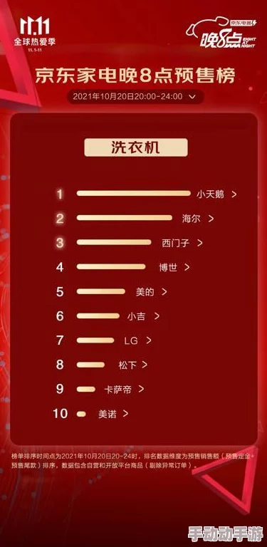 惊！《我的世界》洗衣机新技能：竟能修装备，热门生存妙招揭秘！