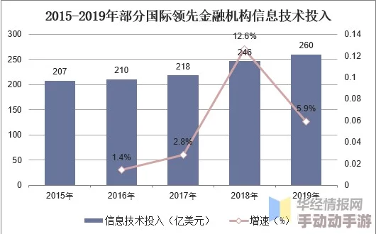 从4大辅助新定位深度剖析化生调整:精要分析与热门趋势探讨 从4大辅助新定位深度剖析化生调整:精要分析与热门趋势探讨