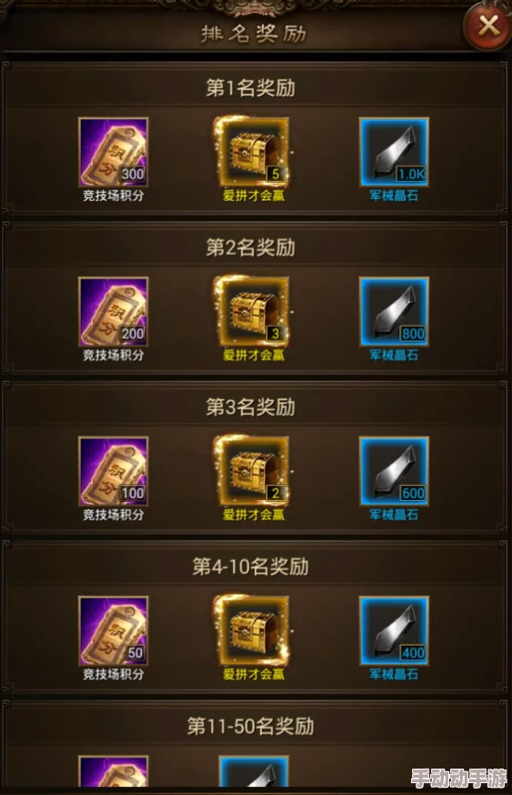 2024热门攻略：攻城OL演武场系统全面玩法详解与最新技巧