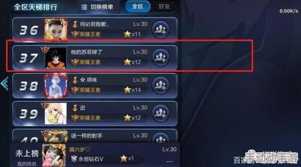 盘点王者荣耀那些鲜为人知又热门的昵称称呼