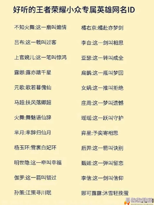 盘点王者荣耀那些鲜为人知又热门的昵称称呼