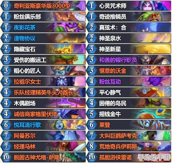 炉石传说2024恩佐斯亡语宇宙法热门上传说卡组分享 炉石传说2024恩佐斯亡语宇宙法热门上传说卡组分享