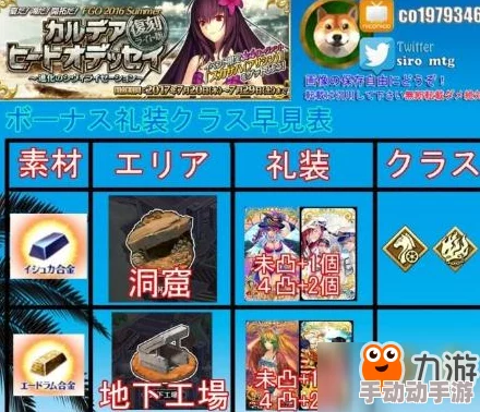 2024热门攻略:命运冠位指定武蔵坊弁庆满破素材全获取途径大全 2024热门攻略:命运冠位指定武蔵坊弁庆满破素材全获取途径大全