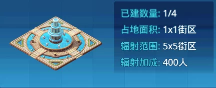 大富豪3手游2024最新公益建筑规划技巧全解析 大富豪3手游2024最新公益建筑规划技巧全解析
