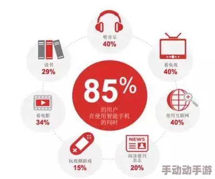 深度解析全民学霸如何高效将学生晋升至学神,并指导其进行系统性升级策略 深度解析全民学霸如何高效将学生晋升至学神,并指导其进行系统性升级策略