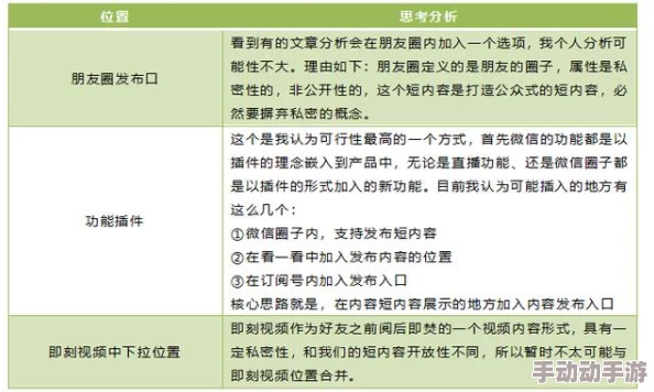 深度解析全民学霸如何高效将学生晋升至学神,并指导其进行系统性升级策略 深度解析全民学霸如何高效将学生晋升至学神,并指导其进行系统性升级策略