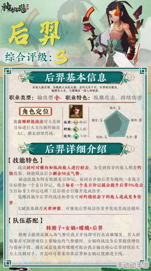 《神仙道》深度解析多少级可招募后羿及其条件详解 《神仙道》深度解析多少级可招募后羿及其条件详解