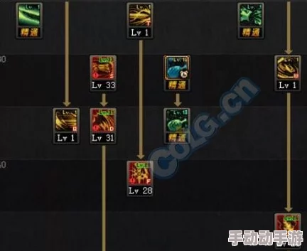 DNF各深渊副本武器掉落率及高效爆装策略解析 DNF各深渊副本武器掉落率及高效爆装策略解析