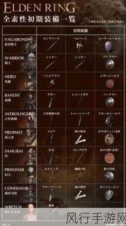 艾尔登法环法师魔法选择深度解析哪种魔法最适合你的战斗风格? 艾尔登法环法师魔法选择深度解析哪种魔法最适合你的战斗风格?