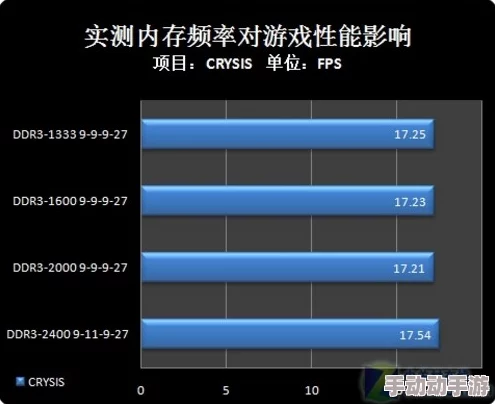 反恐精英与逆战内存对比：哪个游戏更占空间？