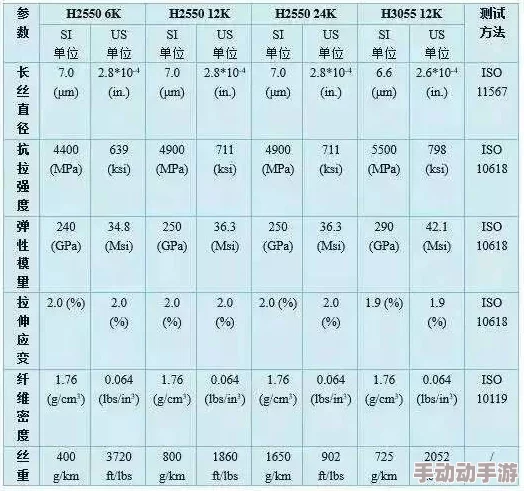 鸣潮吟霖培养与突破材料详解 ｜ 全面汇总指南