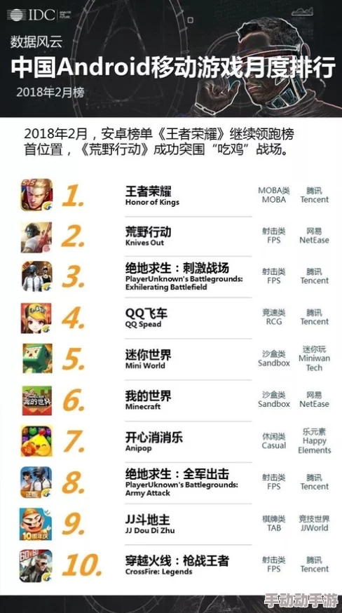 精选免广告单机游戏推荐 ｜ 好玩的无广告手游排行榜TOP10