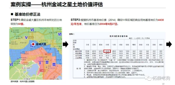 率土之滨百业争鸣土地难度表：驻守军强度排行与策略分析