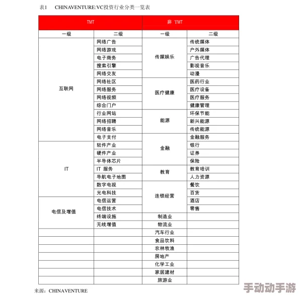 深度解析我的门派商船使用指南与全面方法介绍