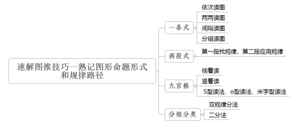 深度解析如何系统练习与学习中国功夫的技巧与路径