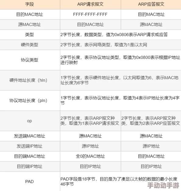 《我的世界》深度指令大全：全面解析与实用技巧指南