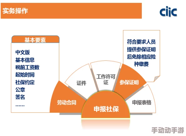 深度解析餐厅养成记中客户更换策略与实施方法