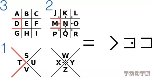 三角洲行动：深度解析摩斯密码对照表及其应用策略