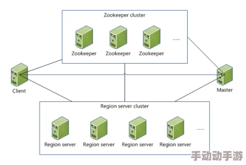 《我的世界》游戏选区变化指令码深度剖析：全面掌握与应用技巧