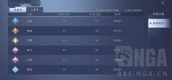 深度解析《天涯明月刀》复刻10件外观工艺：揭秘游戏内复刻服饰的制作奥秘与技巧