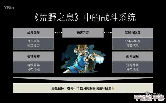 深度解析《塞尔达传说》中智慧再现：武者布林获取全攻略