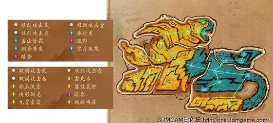 古剑奇谭深度解析寻找提升敏捷属性的星蕴选择