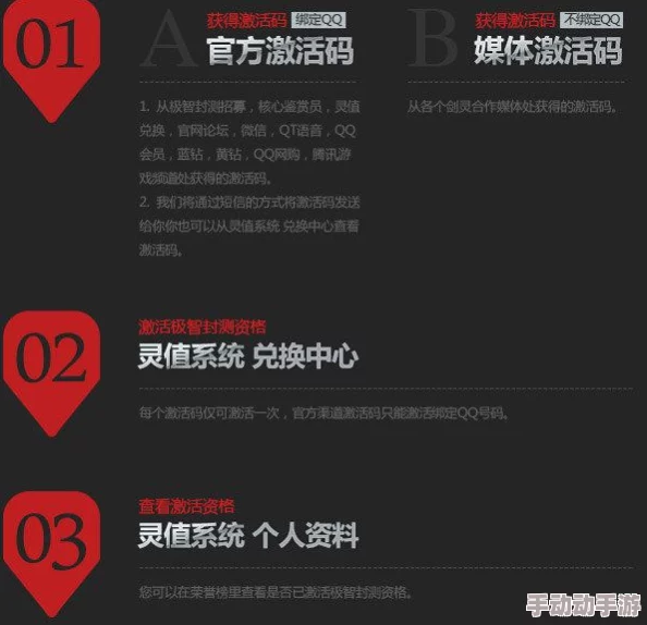 深度解析神奇幻想永久有效兑换码，亲测激活码真实可用秘籍