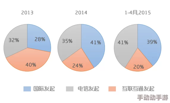 探寻无根之水的奥秘：深入解析其来源与分布介绍