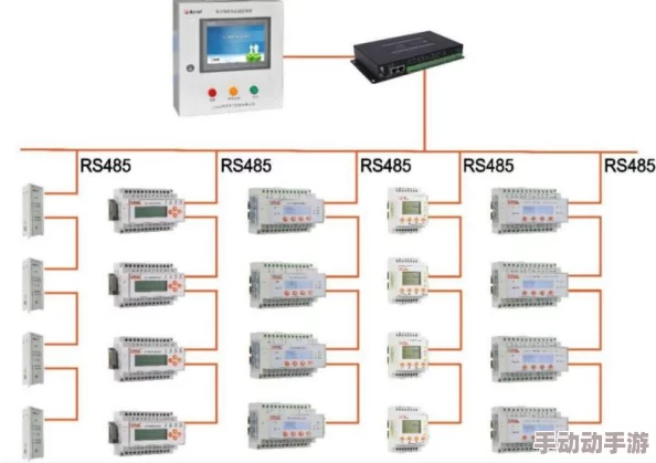 辐射4深度解析控制电源位置与功能全探索