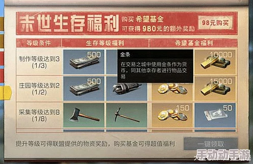 地铁逃生游戏金条刷新点深度解析哪些房子更易刷出金条? 地铁逃生游戏金条刷新点深度解析哪些房子更易刷出金条?