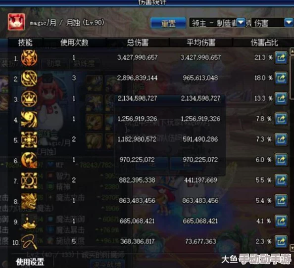 DNF瞎子职业深度解析如何选择最适合的称号以提升战力