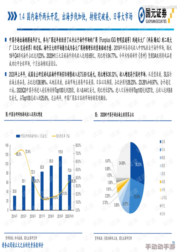 《文明6》深度解析如何选择文物以最大化游戏策略效益
