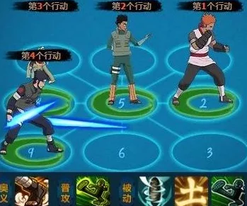 火影忍者OL手游：深度解析土主必胜队阵容搭配与推荐策略