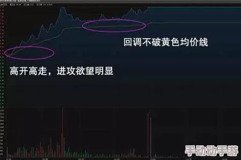 深度解析《文明6》中军团科技的优劣选择：哪个最适合你的战略？
