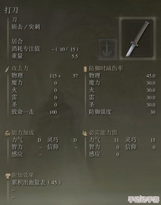 艾尔登法环深度解析尤拉角色位置与剧情走向探索