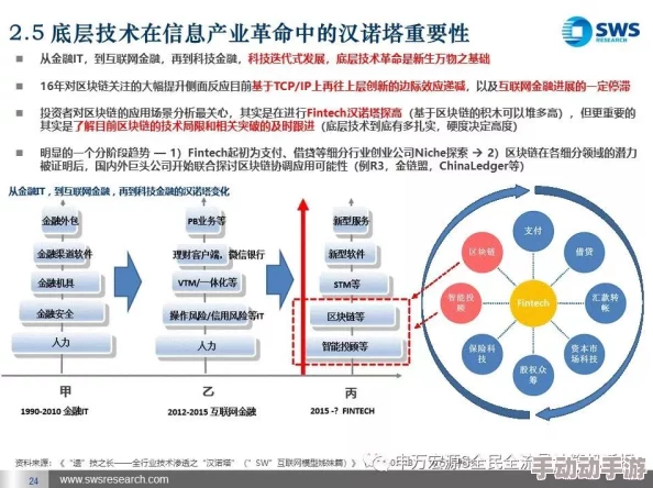 深度解析虚圈秘境最新长期有效兑换码获取指南