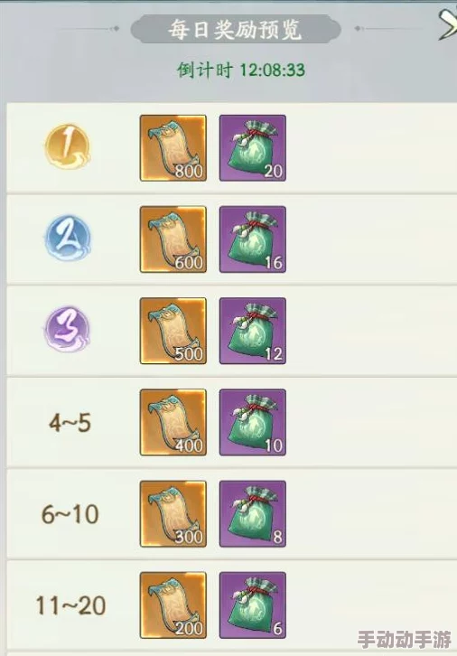 寻道大千深度解析最强精怪阵容搭配与策略攻略 寻道大千深度解析最强精怪阵容搭配与策略攻略