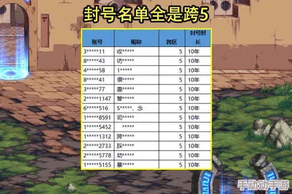 DNF钓鱼活动深度解析哪个地图与技巧更易获得珍稀奖励？