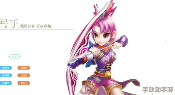 热血江湖弓手外观选择深度解析哪一款最适合你的战斗风格？