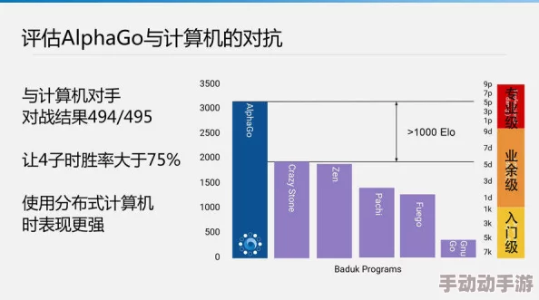 模拟人生4：深度解析选择哪所大学的影响与策略
