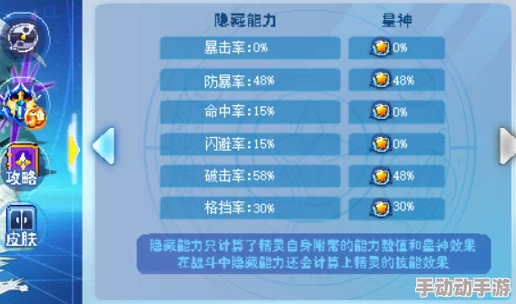 星之学园VIP价格表及各级别福利深度解析与介绍